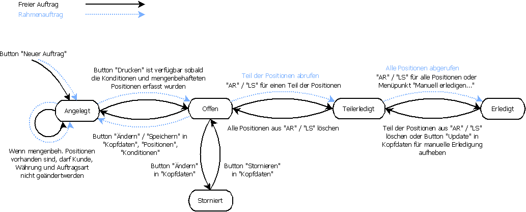 image-20230403-131202.png