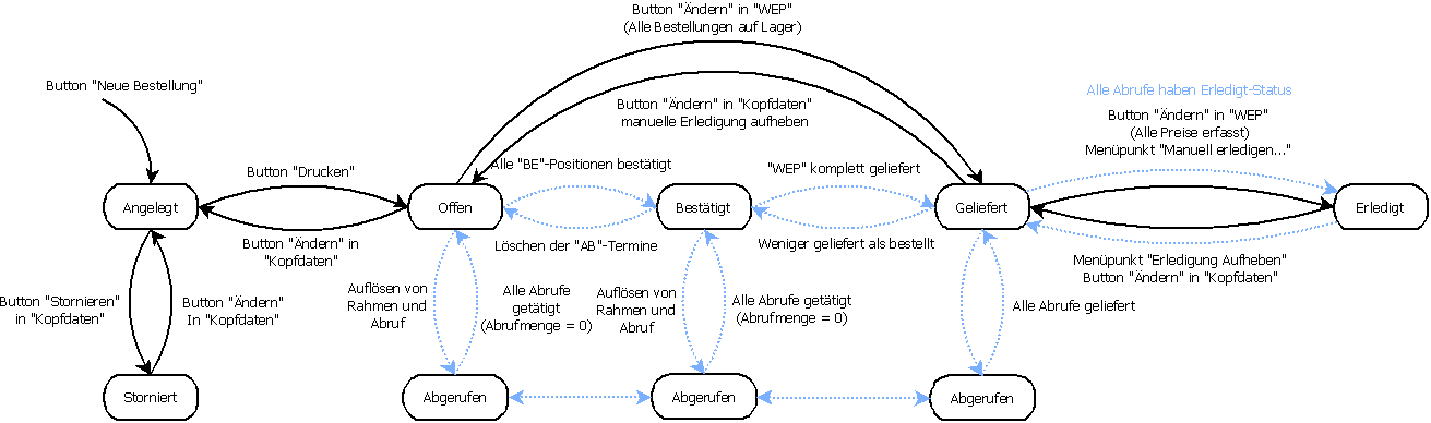 image-20230403-174411.png