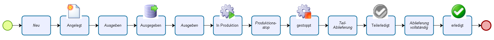 image-20230403-140040.png