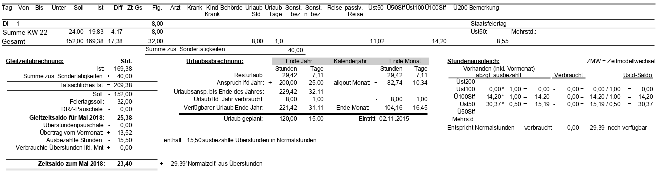 microtech-helium5-zeiterfassung-26.gif