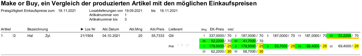 microtech-helium5-stammdaten-artikel-63.jpg