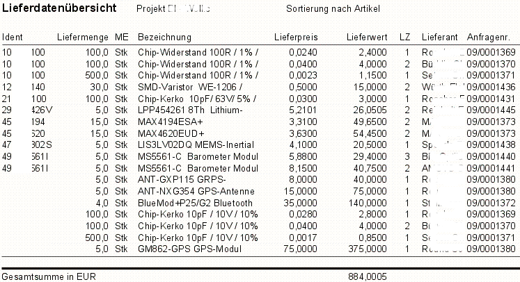 microtech-helium5-allgemeine-anfrage-04.gif