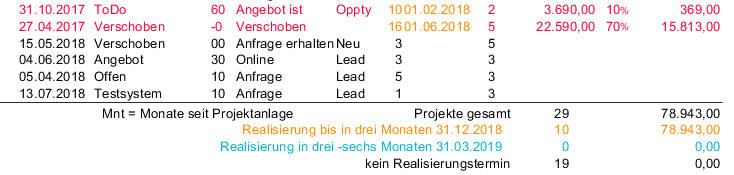 microtech-helium5-modul-projekte-11.jpg