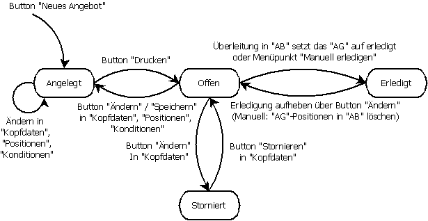 image-20230731-114956.png