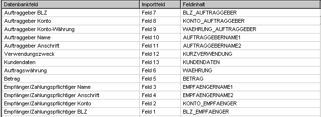 microtech-helium5-zahlungsvorschlag-erstellung-15.gif